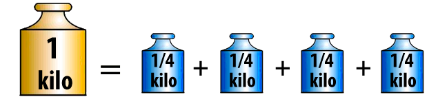 cuarto de kilo