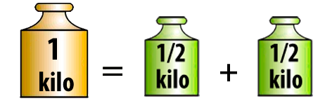 kilo