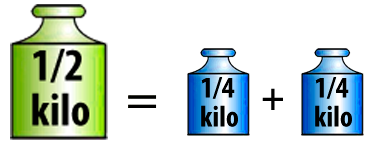 medio kilo