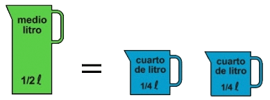 mediolitro