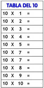 tabla del 10