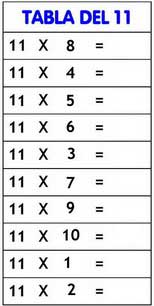 tabla del 11