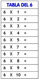 tabla del 6