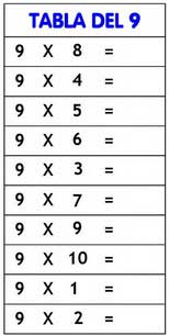tabla del 9