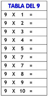 tabla del 9